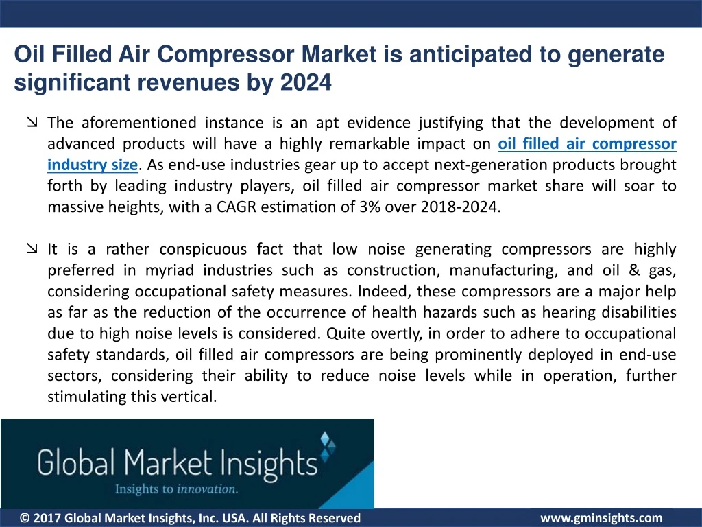 oil filled air compressor market is anticipated