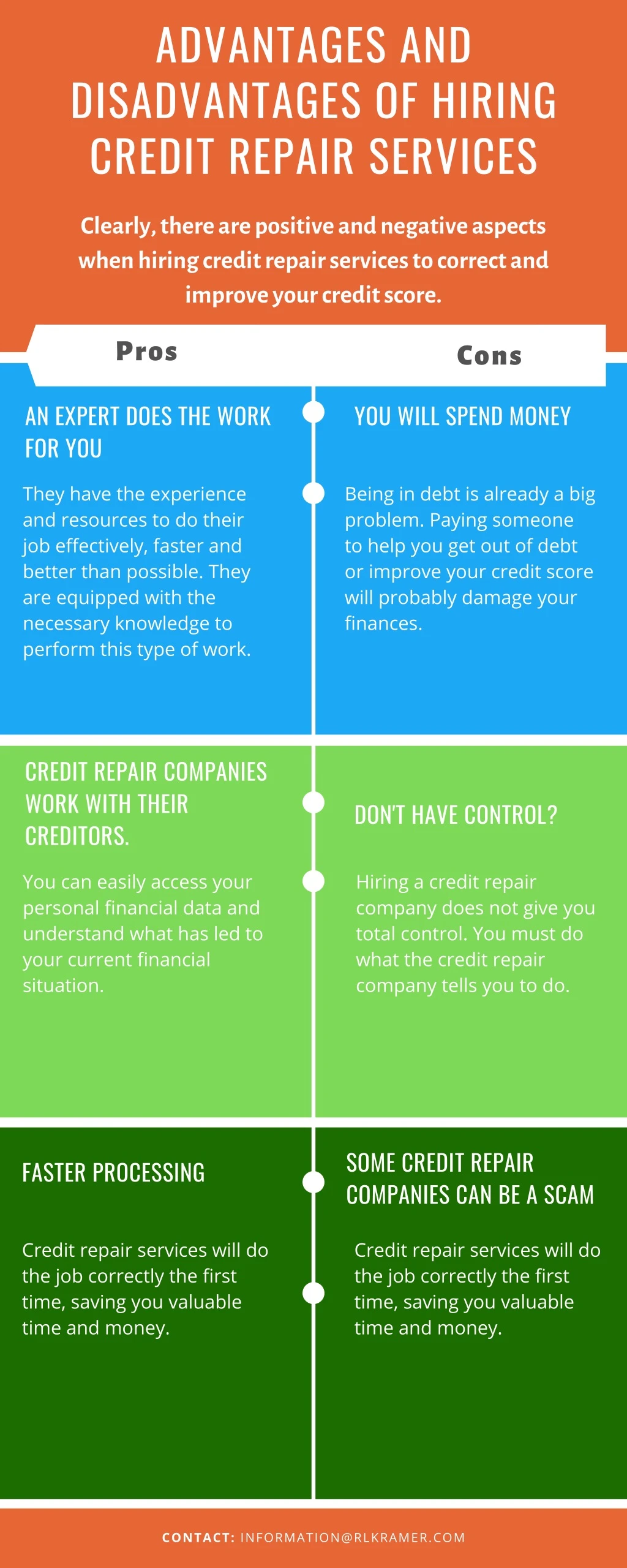 advantages and disadvantages of hiring credit