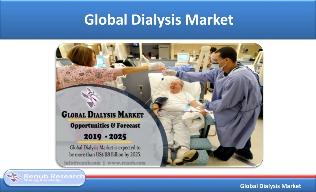 global dialysis market