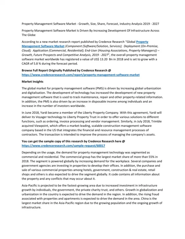property management software market growth size