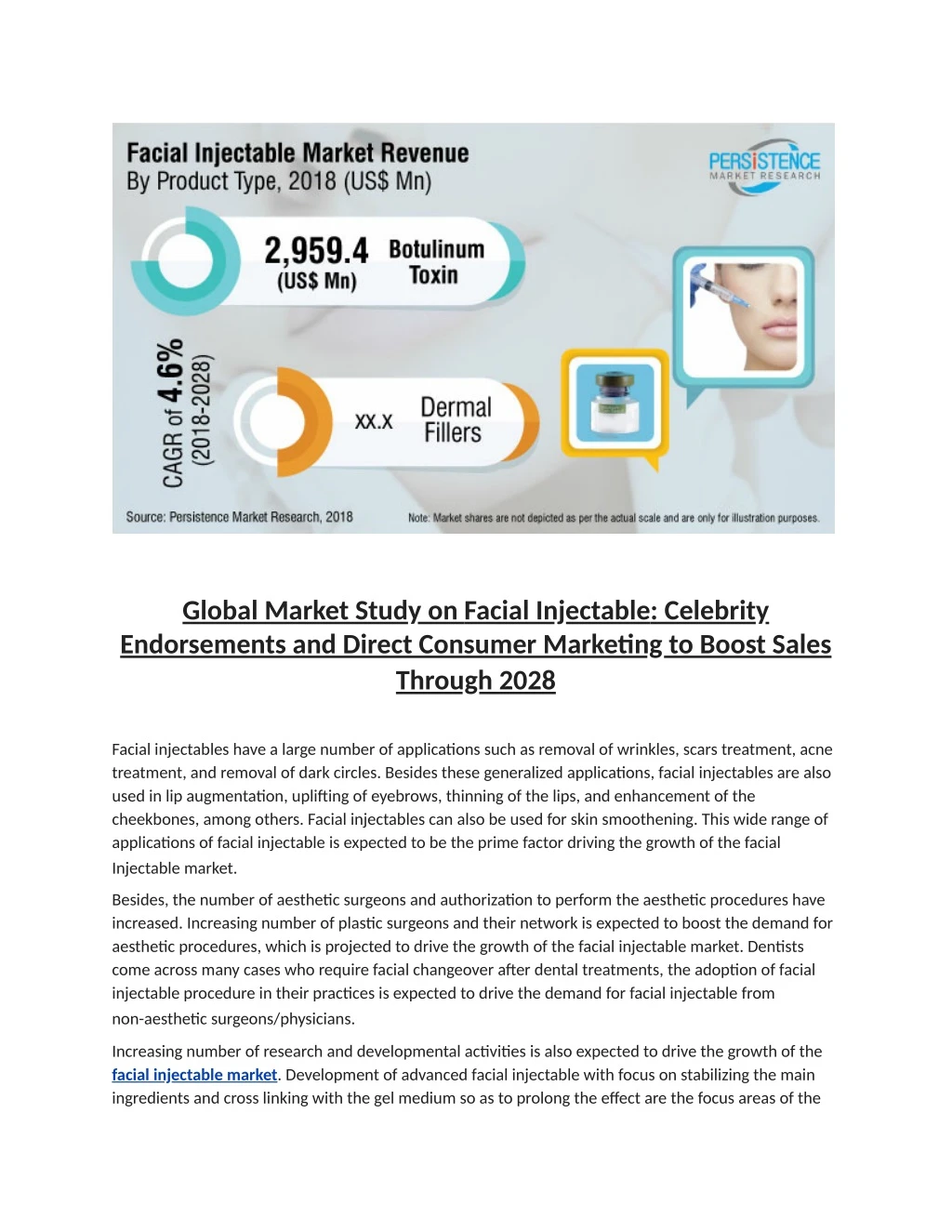 global market study on facial injectable