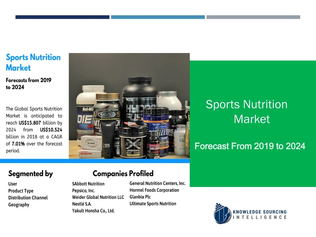 sports nutrition market forecast from 2019 to 2024