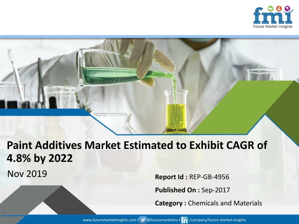paint additives market estimated to exhibit cagr