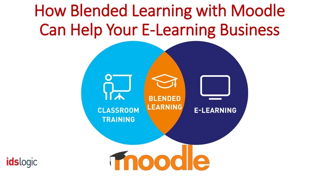 how blended learning with moodle how blended