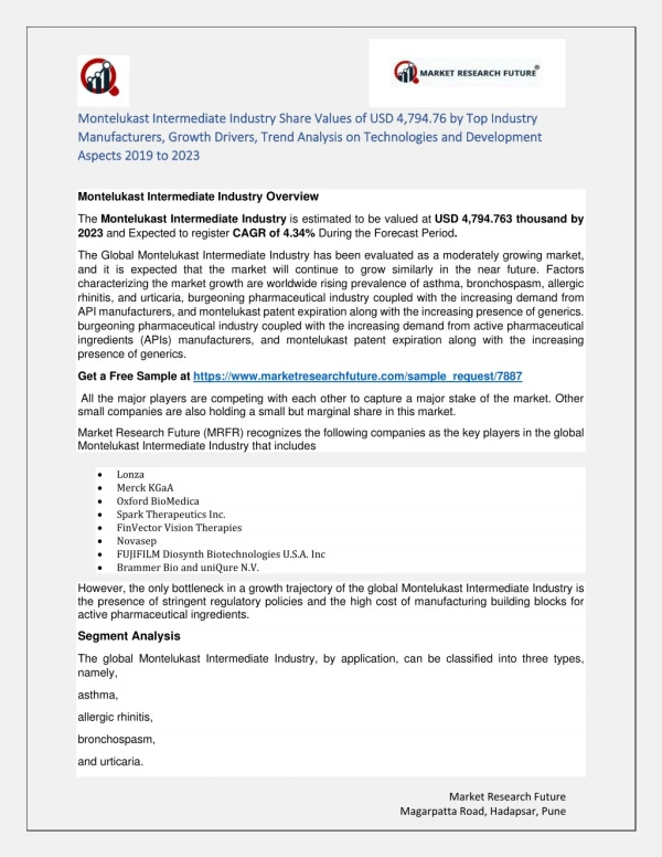 montelukast intermediate industry montelukast