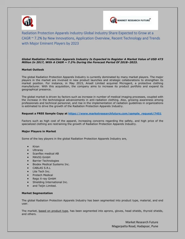 radiation protection apparels industry radiation