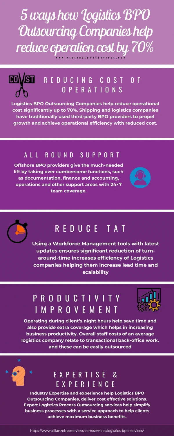 5 ways how Logistics BPO Outsourcing Companies help reduce operation cost by 70%