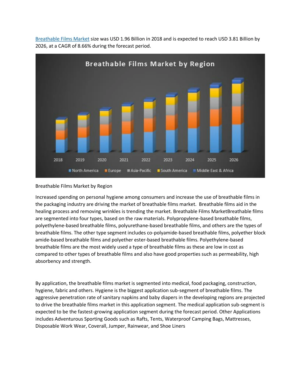 breathable films market size was usd 1 96 billion