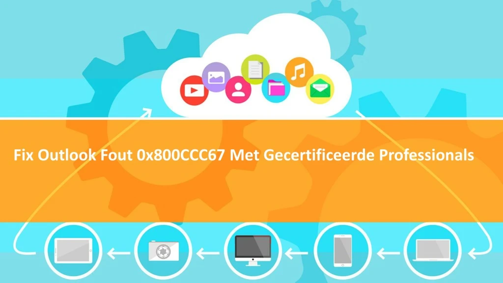 fix outlook fout 0x800ccc67 met gecertificeerde