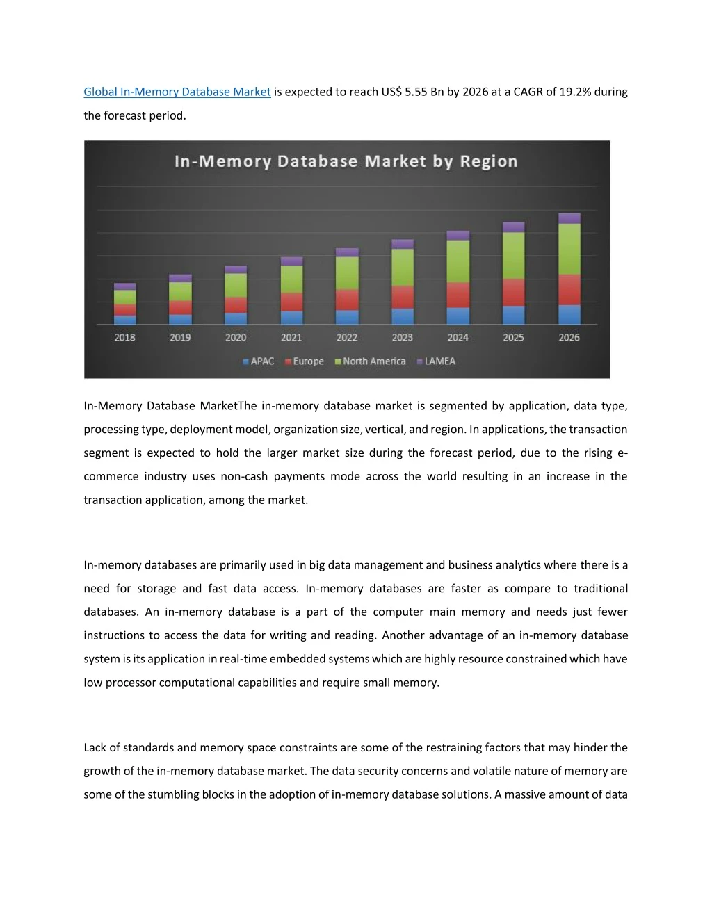 global in memory database market is expected
