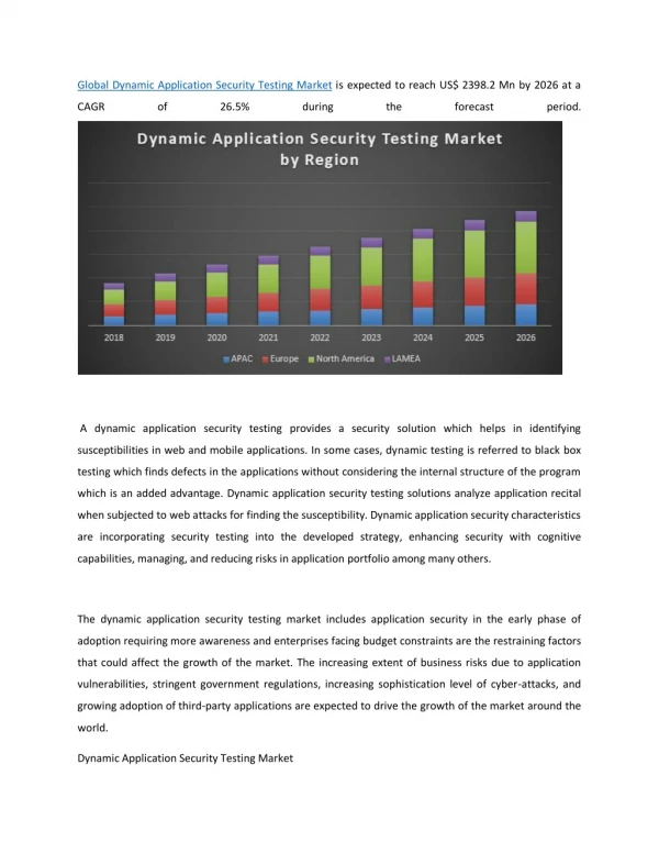 Global Dynamic Application Security Testing Market