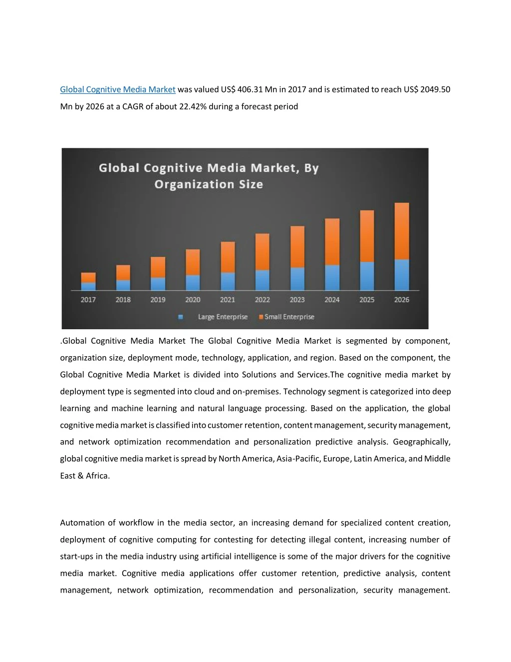 global cognitive media market was valued