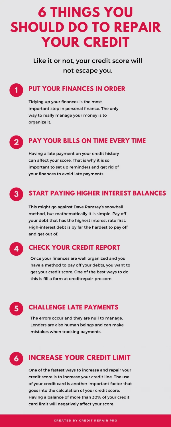 6 Things you Should do to Repair your Credit