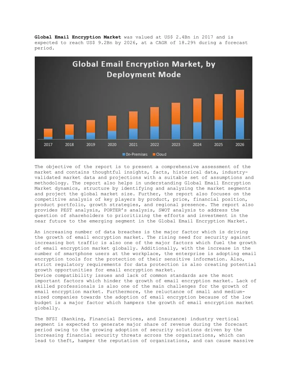 global email encryption market was valued