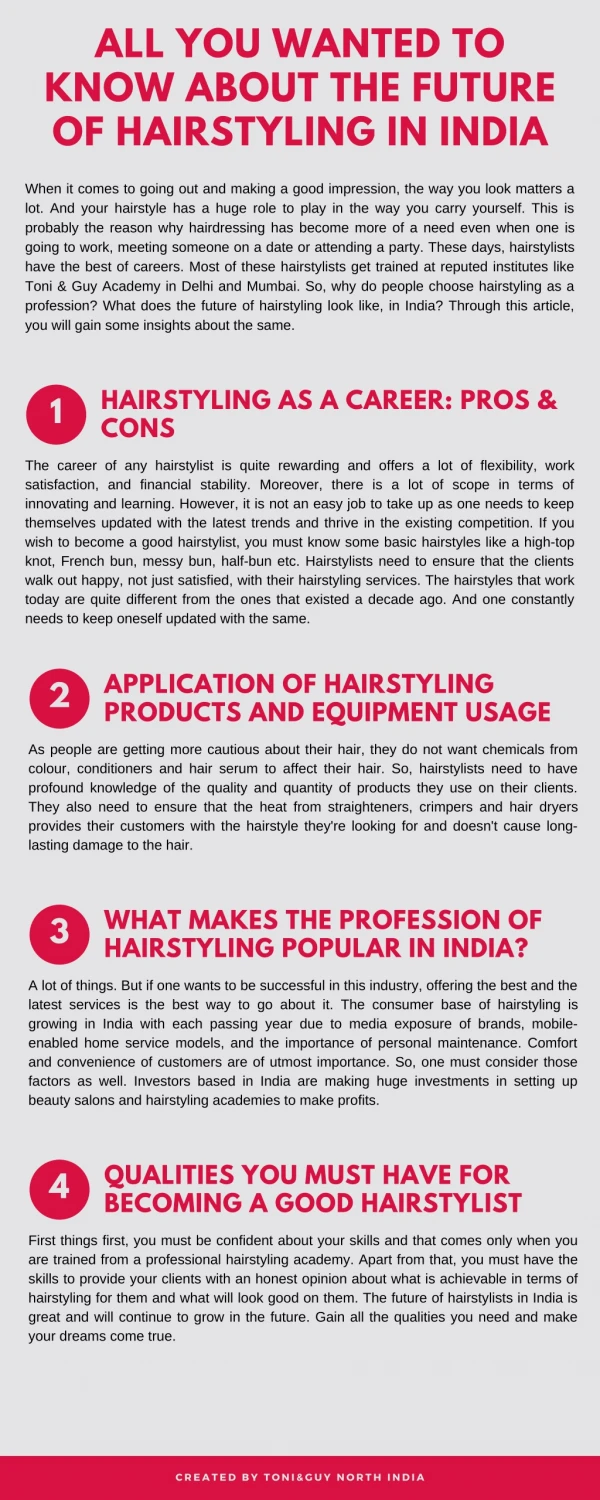 All You Wanted to Know About the Future of Hairstyling in India