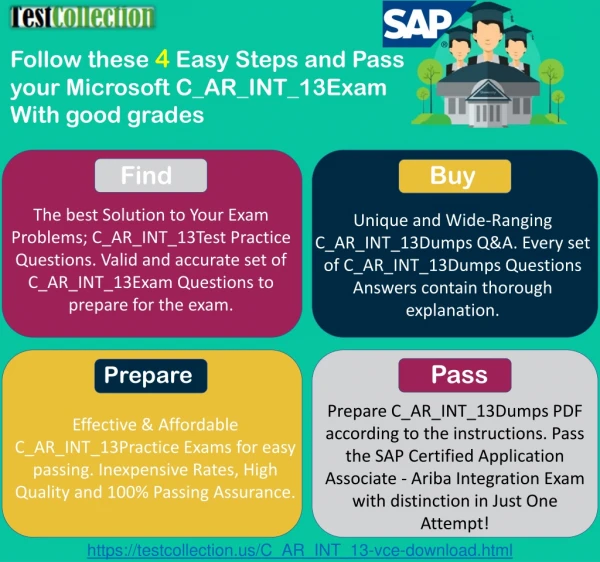 Benefits of SAP - C_AR_INT_13 Exam Braindumps That May Change Your Perspective