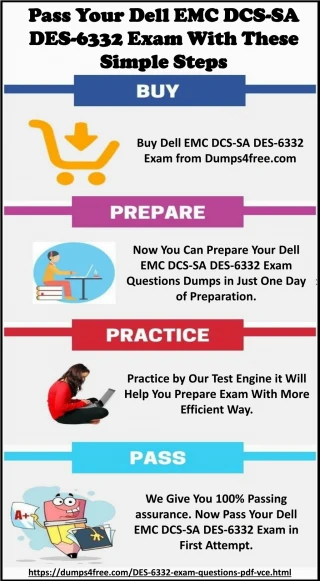 PPT - Dell EMC DES-6332 Certification: Questions, Syllabus and Exam Sns-Brigh10