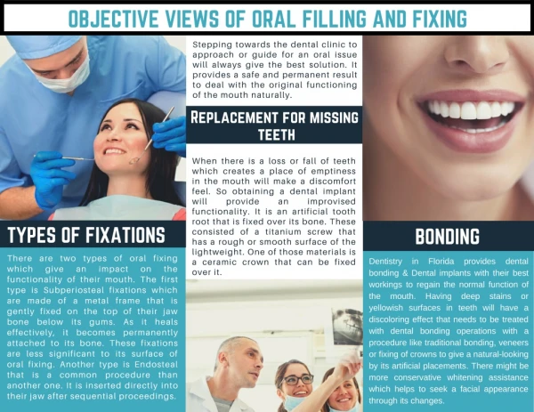Objective views of oral filling and fixing