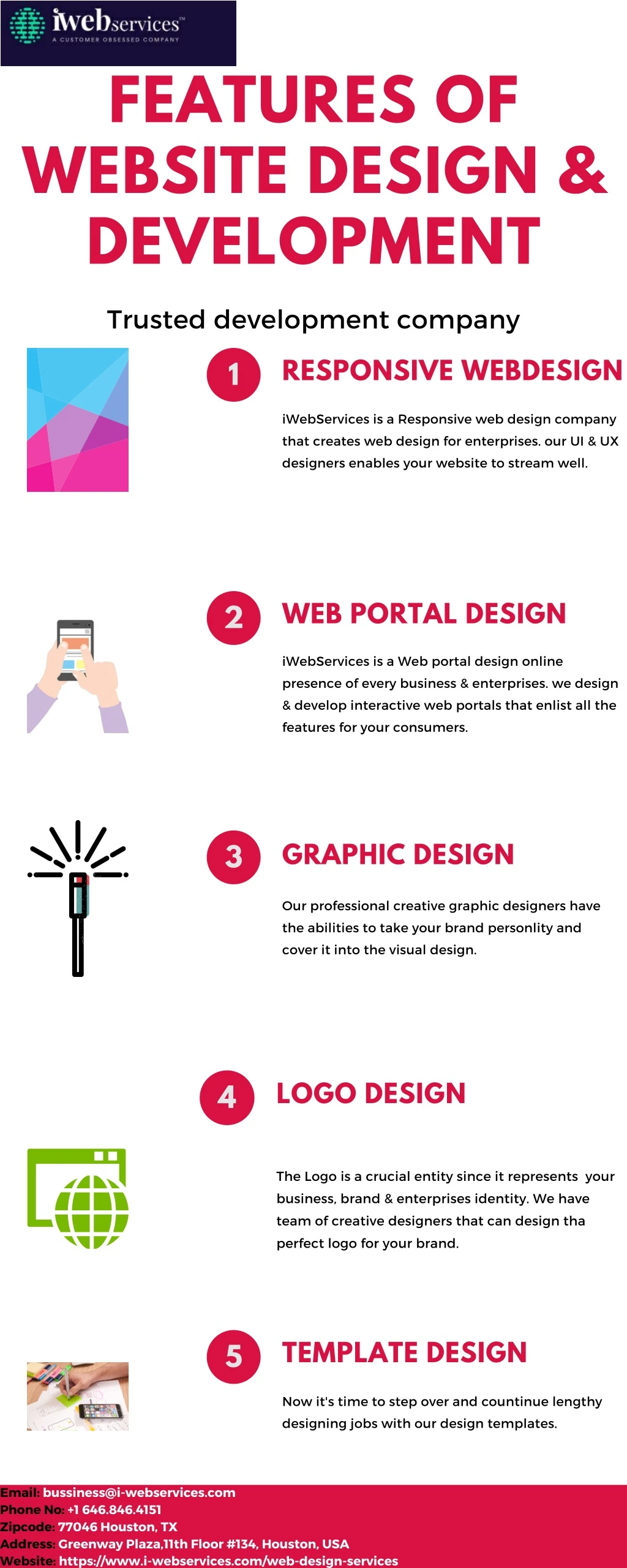 features of website design development