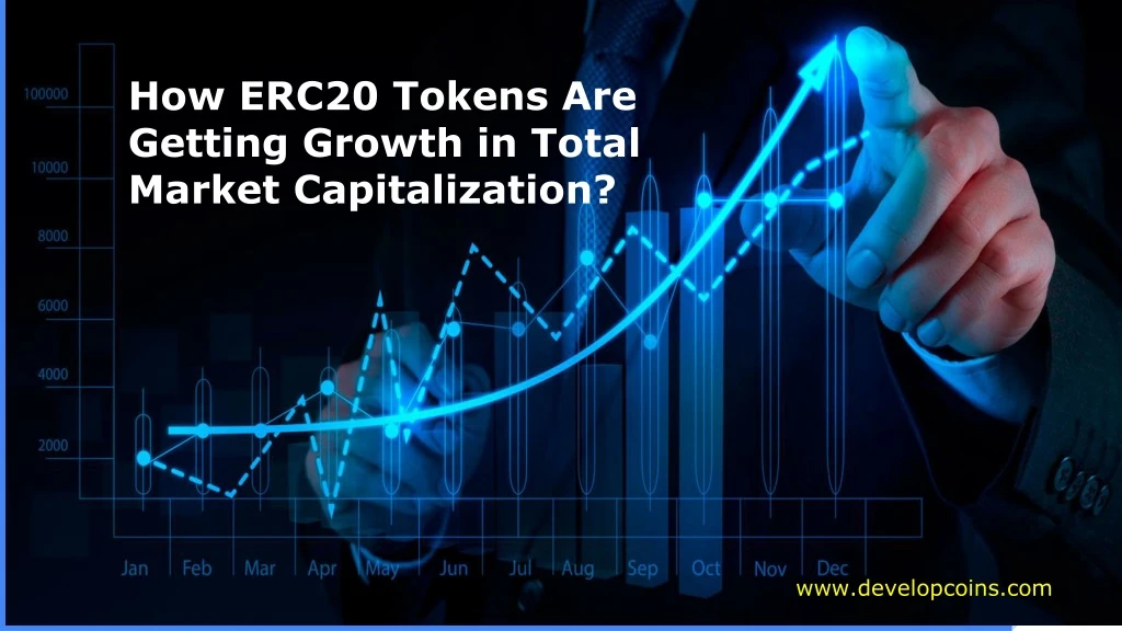 how erc20 tokens are getting growth in total