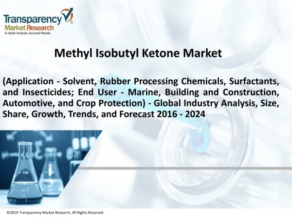 Methyl Isobutyl Ketone Market