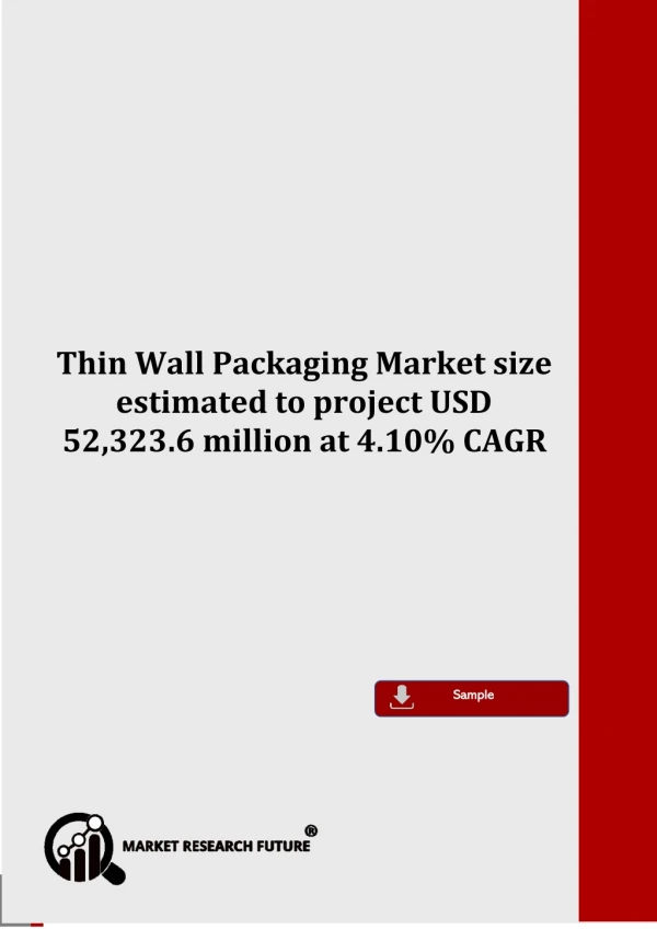 thin wall packaging market size estimated