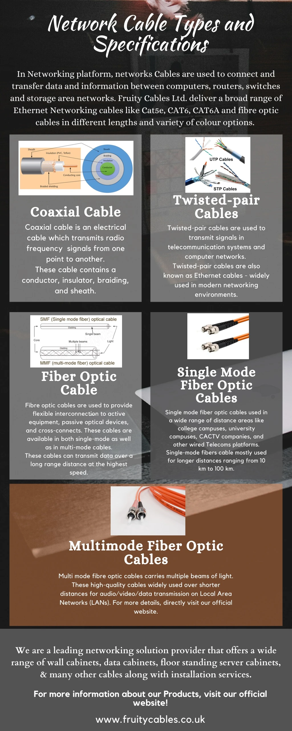 network cable types and specifications
