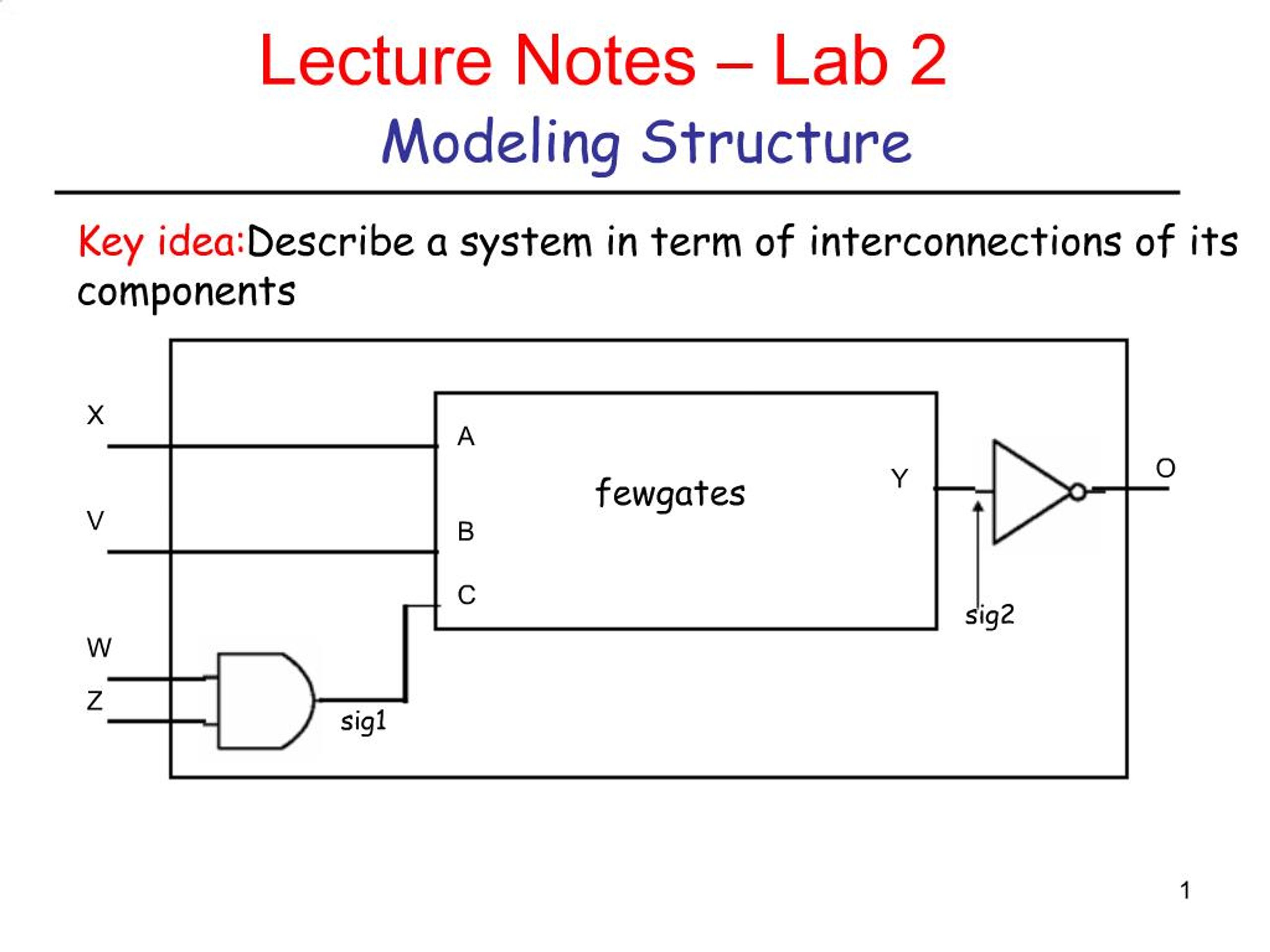 PPT - Modeling Structure PowerPoint Presentation, free download - ID:904285