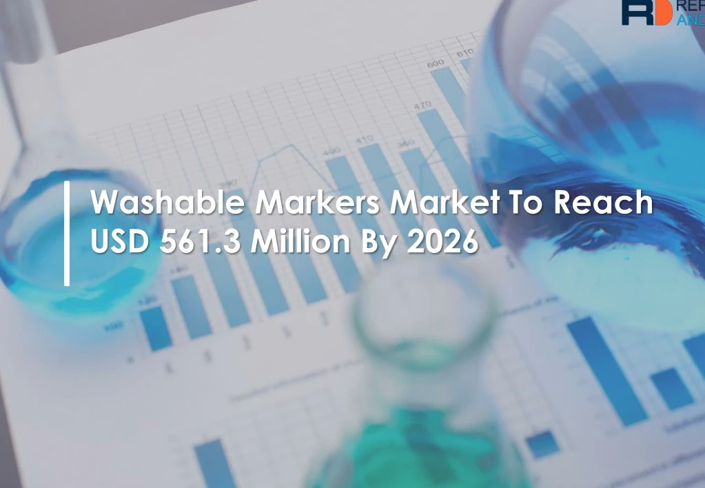 washable markers market to reach