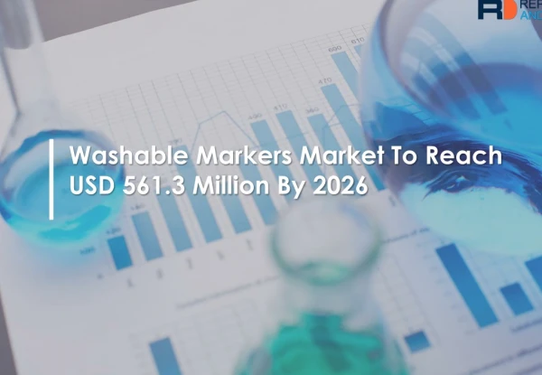 Washable Markers Market share and Trends 2019