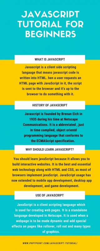 PPT - JavaScript Tutorial For Beginners | JavaScript Training ...