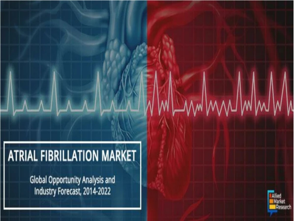3d cell culture market