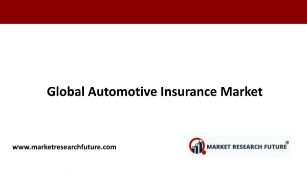 Automotive Insurance Market Size, Share, Industry Trends