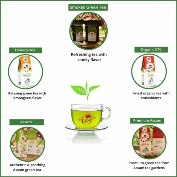 5 Different Types Of Green Tea Available At The Chayi Store