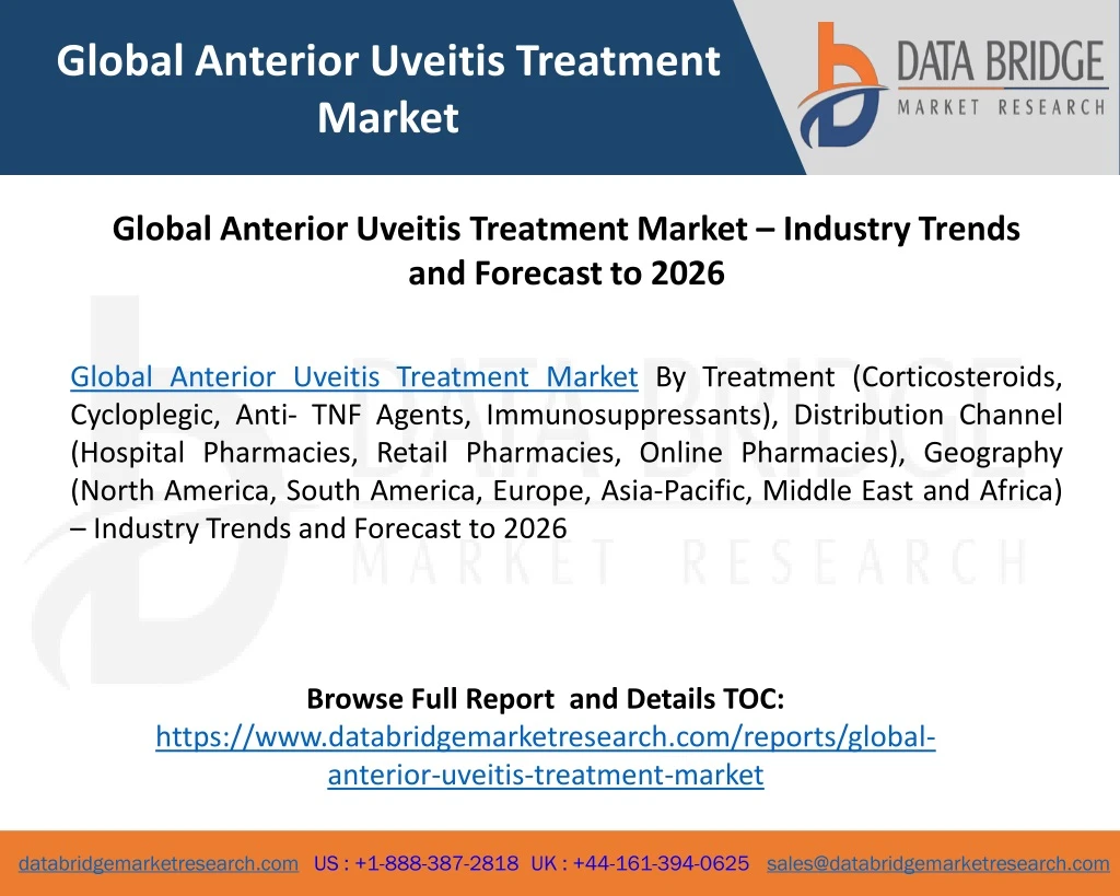 global anterior uveitis treatment market