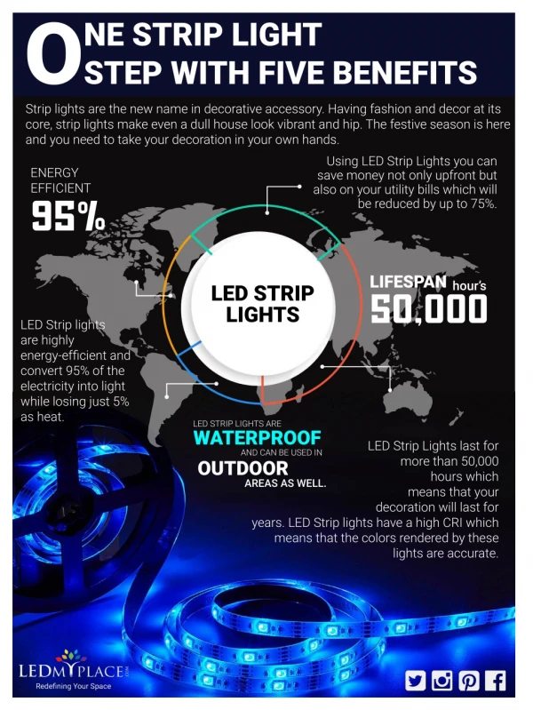 One strip light with five benefits