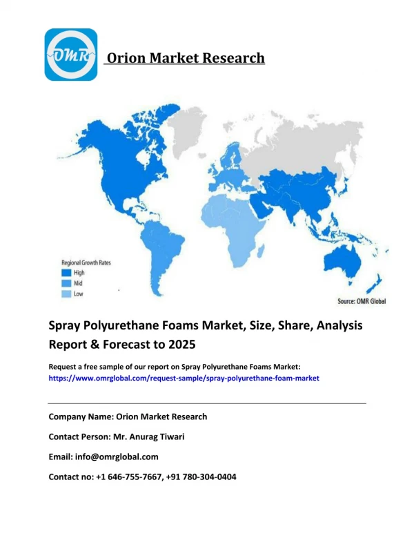 Spray Polyurethane Foams Market Growth Size, Share & Forecast 2019-2025