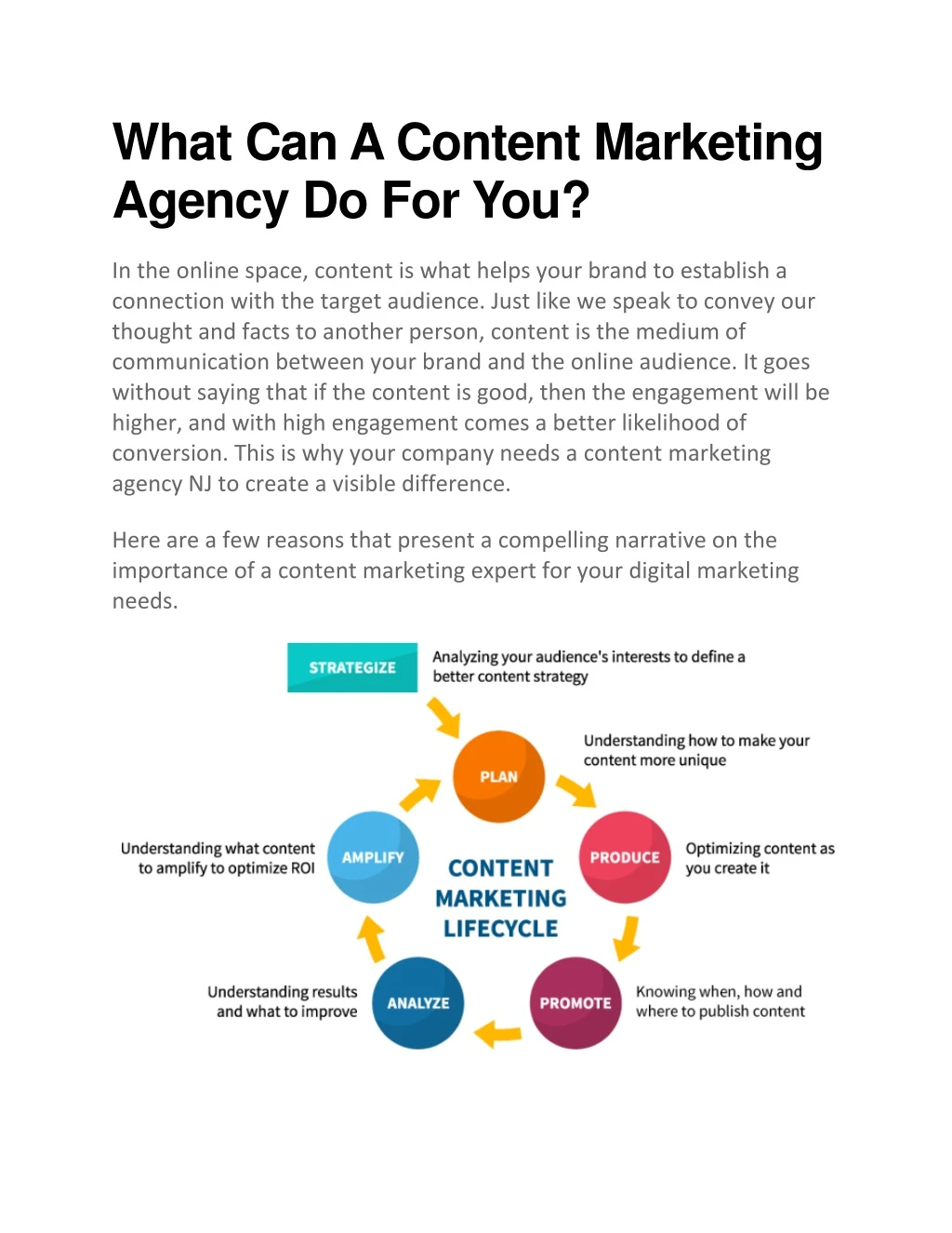 what can a content marketing agency do for you