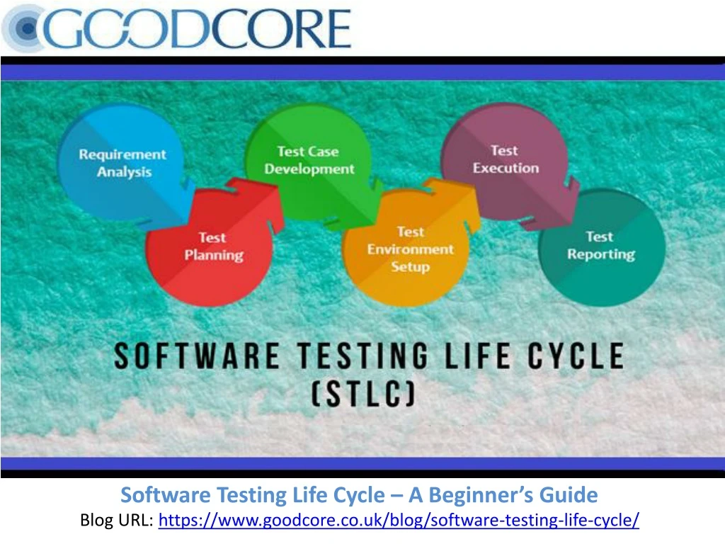 software testing life cycle a beginner s guide