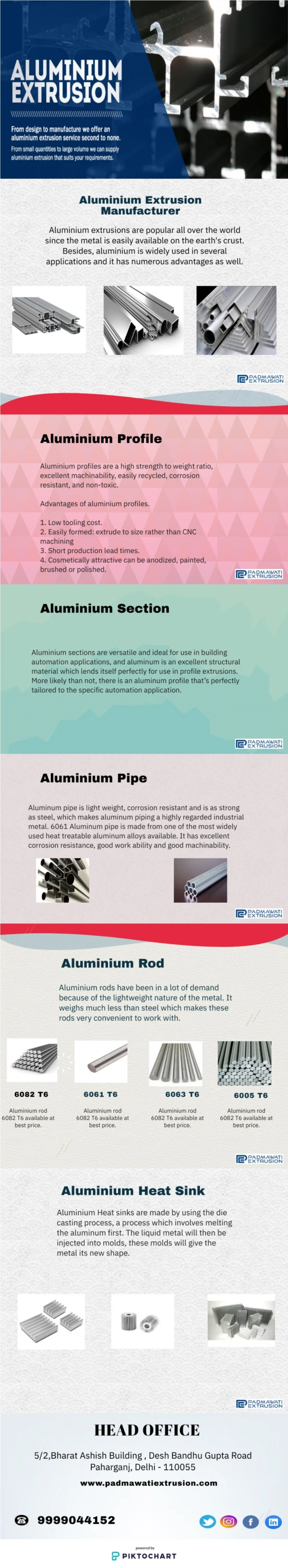 Buy Aluminium Extrusion From Padmawati Extrusion