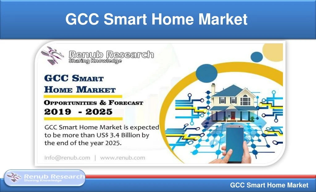 gcc smart home market