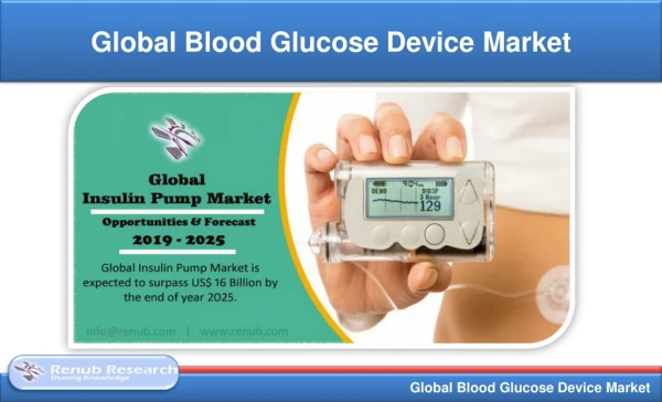 Blood Glucose Device Market - Share by America, Europe, Asia & Pacific, MENA, Forecast 2019-2025