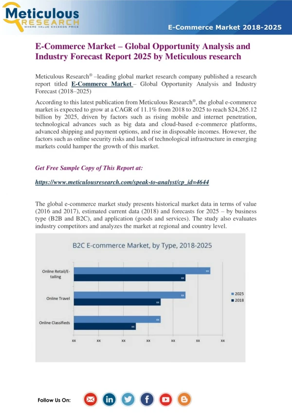 E-Commerce Market - Global Opportunity Analysis and Industry Forecast (2018-2025)