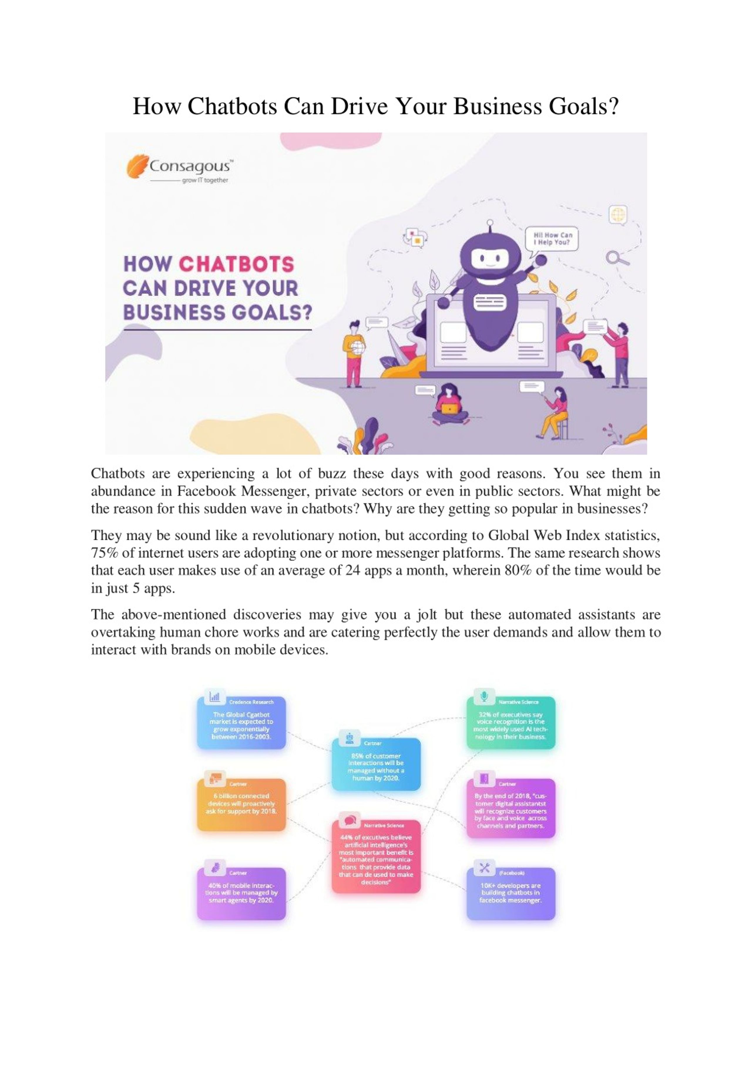 PPT - How Chatbots Can Drive Your Business Goals? PowerPoint ...