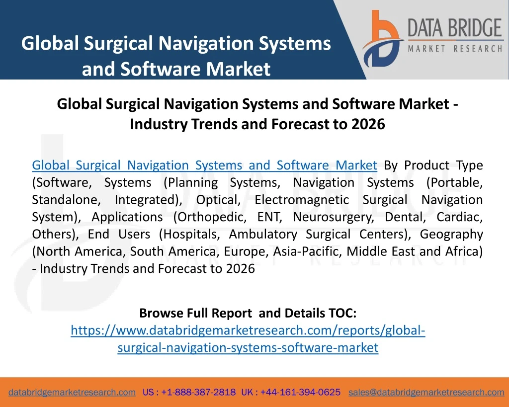 global surgical navigation systems and software