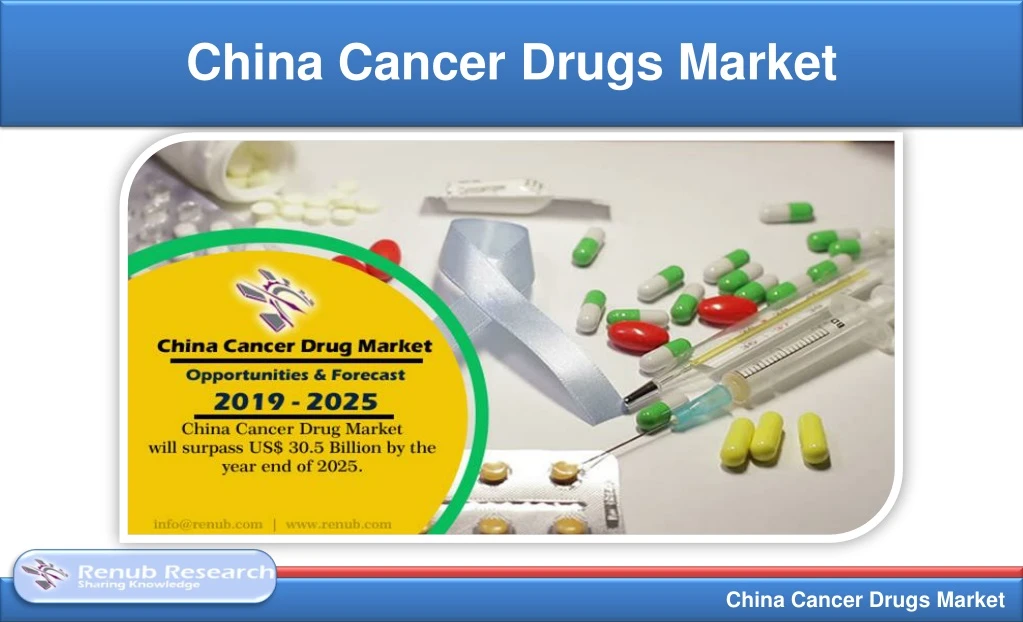 china cancer drugs market