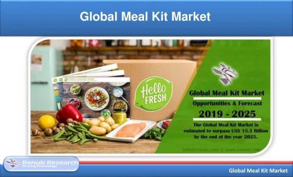 Meal Kit Market, Global Analysis by Country, Ordering Method, Category, Type and Forecast 2019-2025