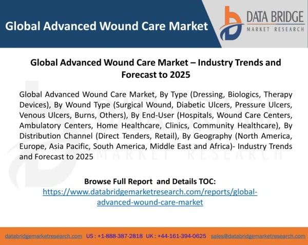 global advanced wound care market
