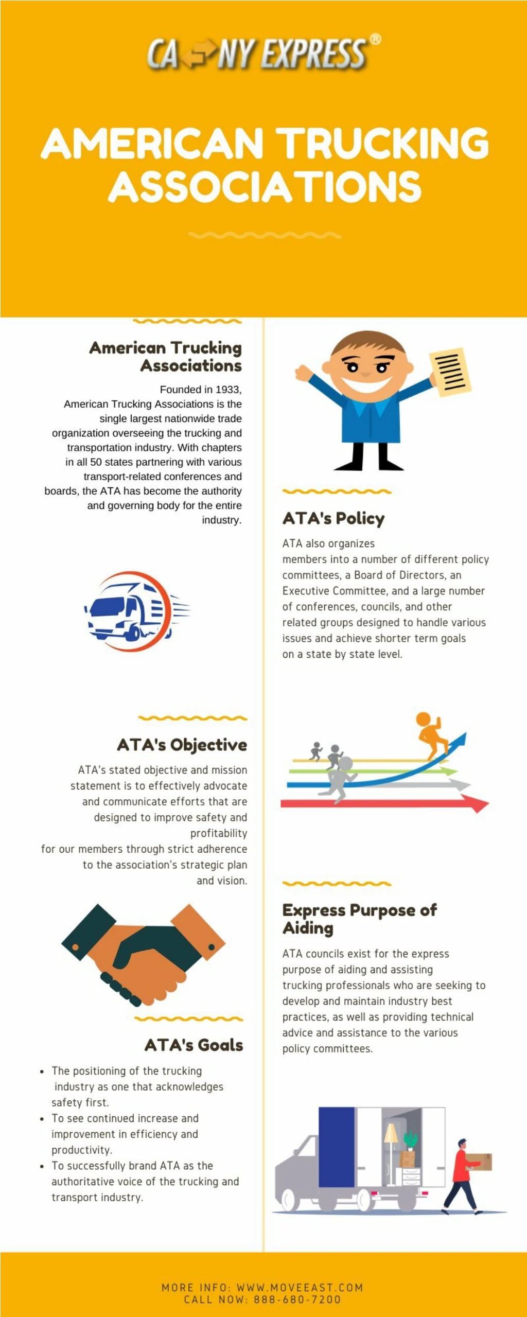 PPT - American Trucking Associations PowerPoint Presentation, Free ...