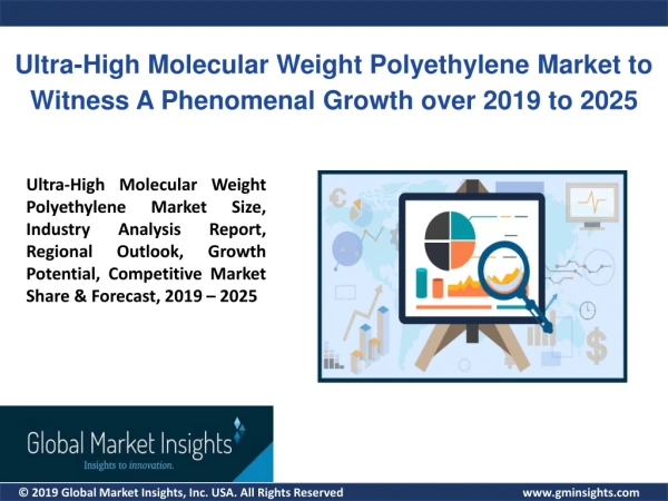 Introducing Latest Industry Ultra-High Molecular Weight Polyethylene Market 2019 – 2025